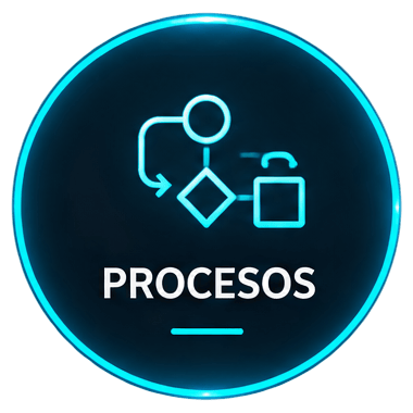 PROCESOS